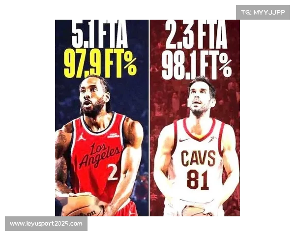 快船119-103胜开拓者取三连胜，哈登34分&大洛佩斯9三分31分